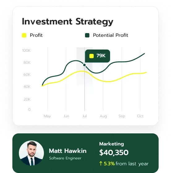 CryptoLase portfolio management